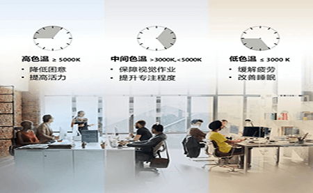 共話照明未來(lái)，這場(chǎng)論壇臺(tái)達(dá)說(shuō)了什么